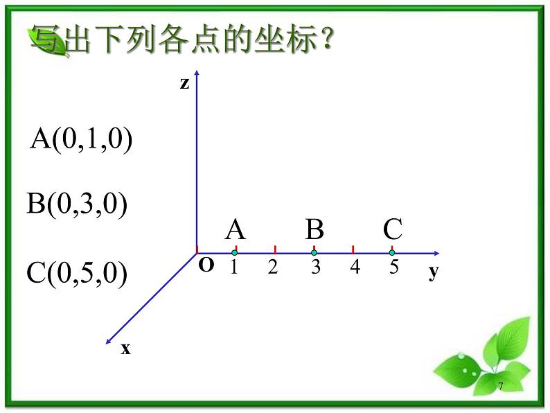 《空间直角坐标系》课件3（17张PPT）（人教B版必修2）教案07