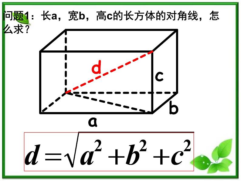 《空间两点的距离关系》课件1（15张PPT）（人教B版必修2）教案02