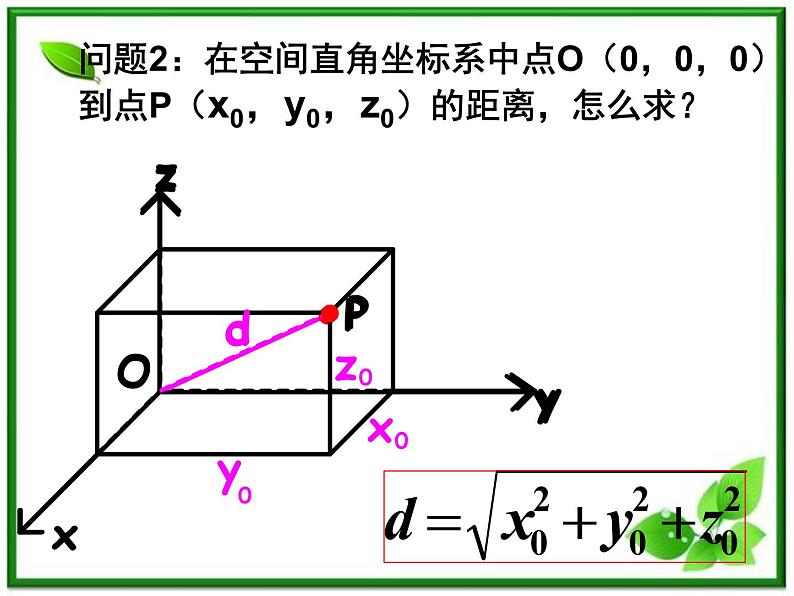 《空间两点的距离关系》课件1（15张PPT）（人教B版必修2）教案03