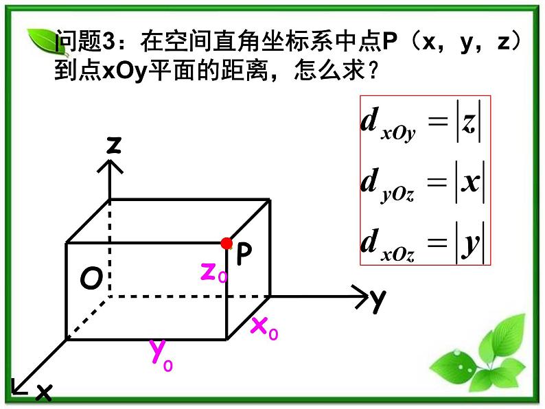 《空间两点的距离关系》课件1（15张PPT）（人教B版必修2）教案04