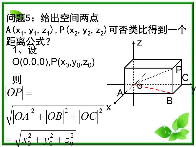 《空间两点的距离关系》课件1（15张PPT）（人教B版必修2）教案06