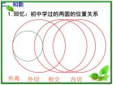 数学：第二章《圆与圆的位置关系》课件（人教B版必修2）教案