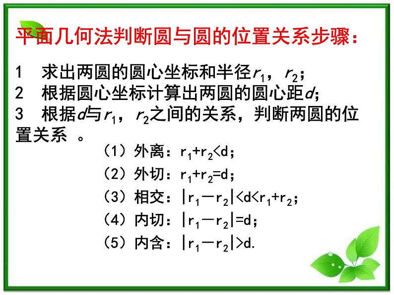 数学：第二章《圆与圆的位置关系》课件（人教B版必修2）教案07