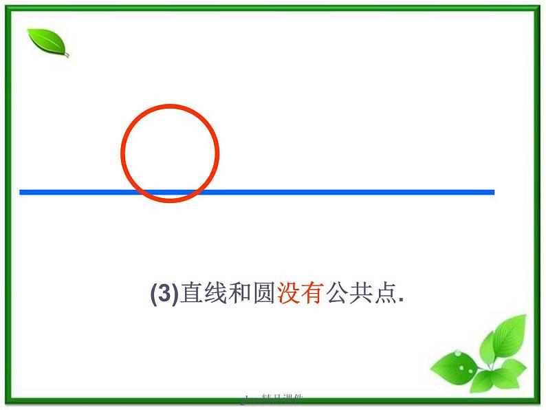 《圆与圆的位置关系》课件2（25张PPT）（人教B版必修2）教案第8页