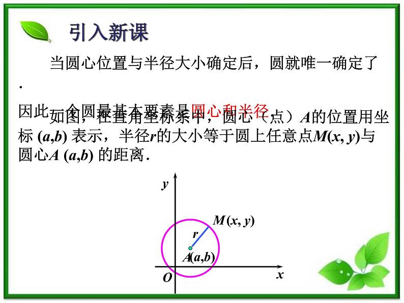 《圆的标准方程》课件2（18张PPT）（人教B版必修2）教案第3页