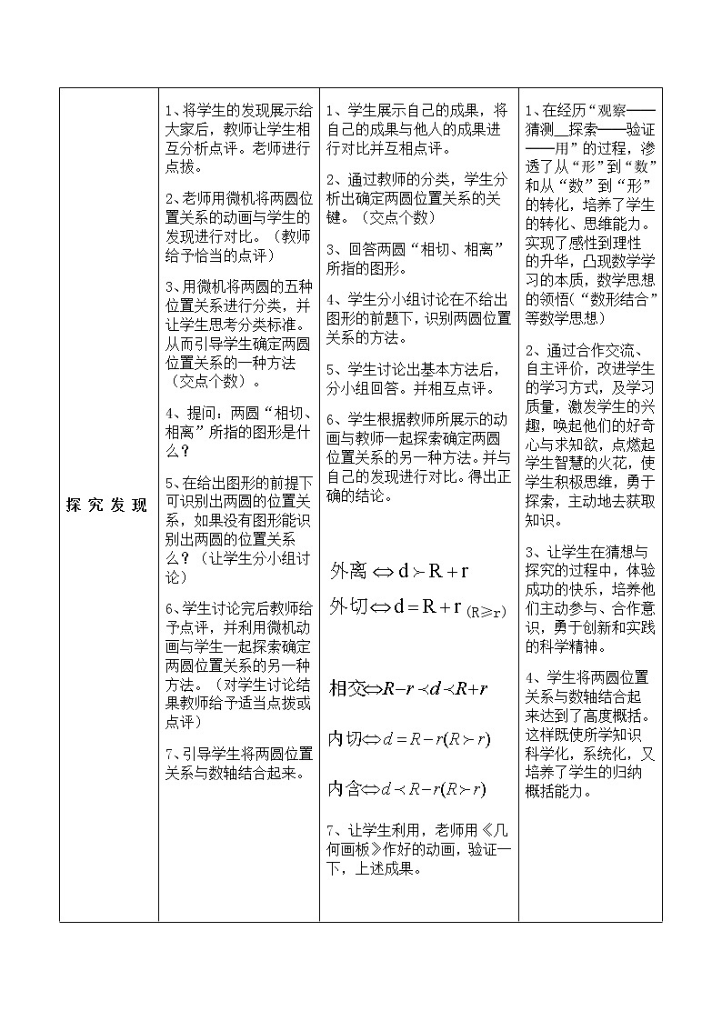 《圆与圆的位置关系》教案3（人教B版必修2）03