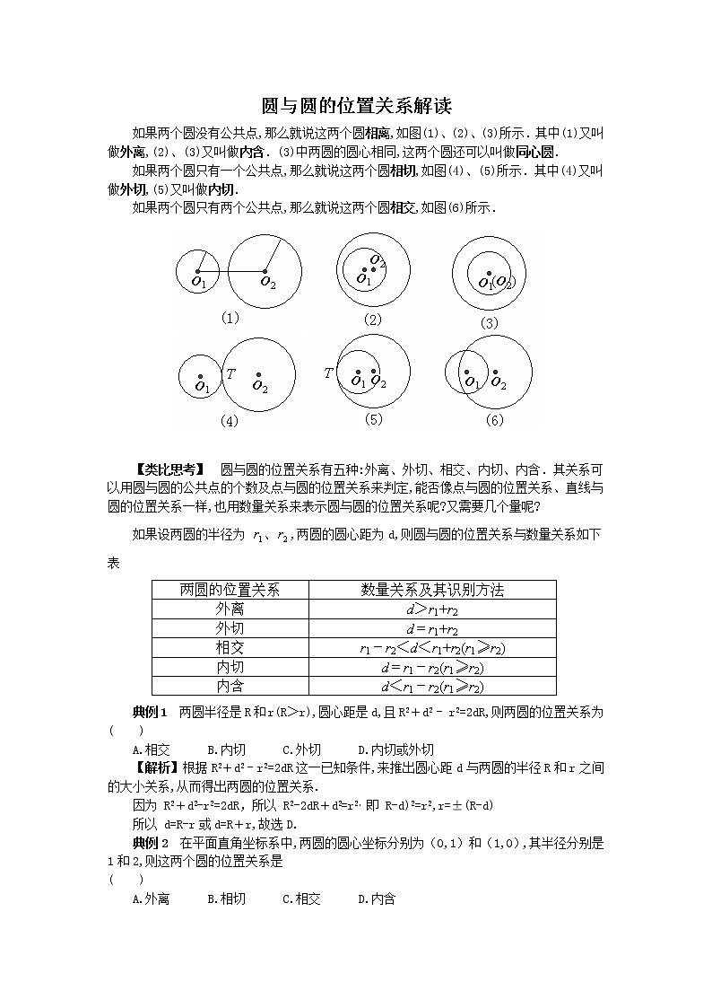 《圆与圆的位置关系》文字素材1（人教B版必修2）教案01