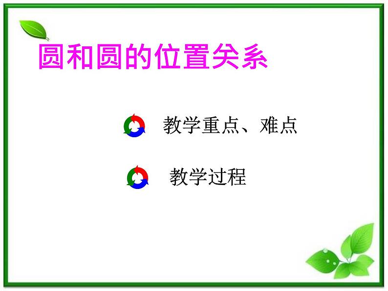 《圆与圆的位置关系》课件1（17张PPT）（人教B版必修2）教案第2页