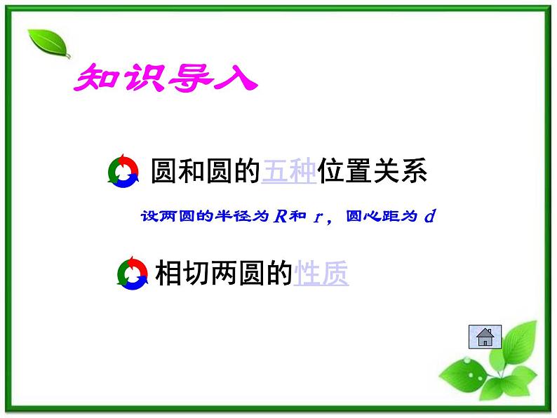 《圆与圆的位置关系》课件1（17张PPT）（人教B版必修2）教案第6页