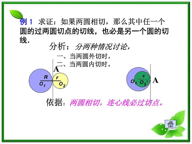 《圆与圆的位置关系》课件1（17张PPT）（人教B版必修2）教案第8页