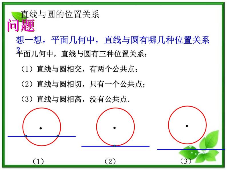 《直线与圆的位置关系》课件2（16张PPT）（人教B版必修2）教案06