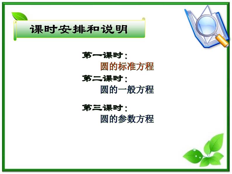 《圆的标准方程》课件4（29张PPT）（人教B版必修2）教案02