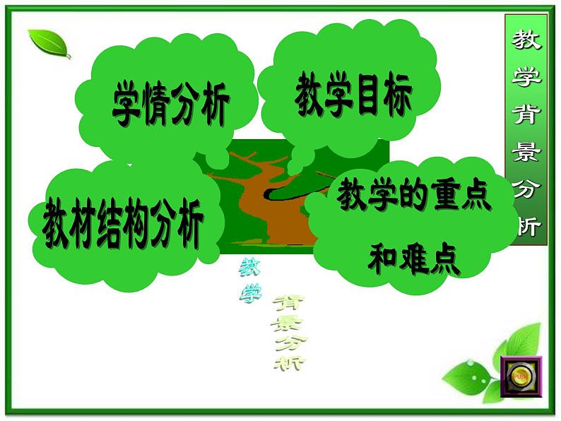 《圆的标准方程》课件4（29张PPT）（人教B版必修2）教案04