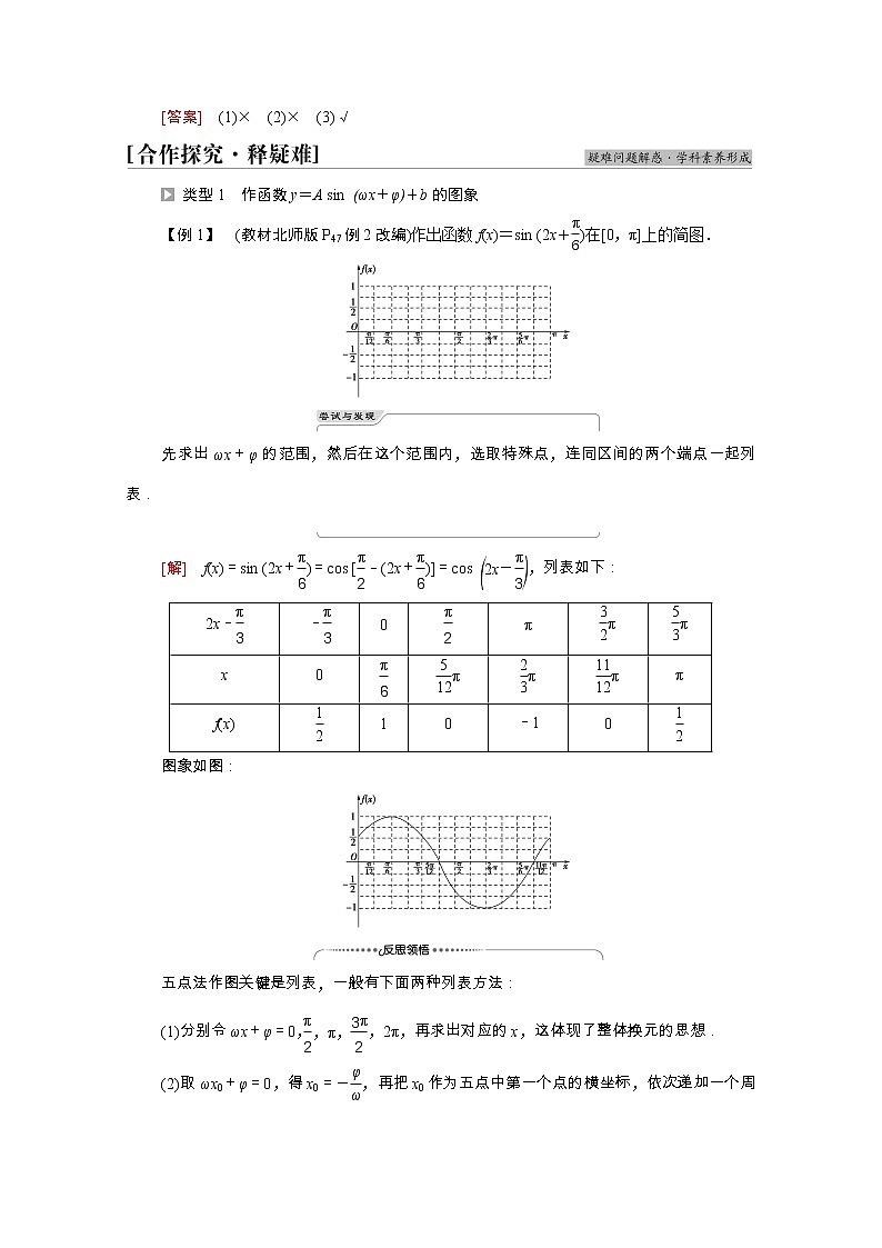 2021_2022学年新教材高中数学第1章三角函数§6第1课时函数y＝Asinωx＋φ的图象学案含解析北师大版必修第二册03