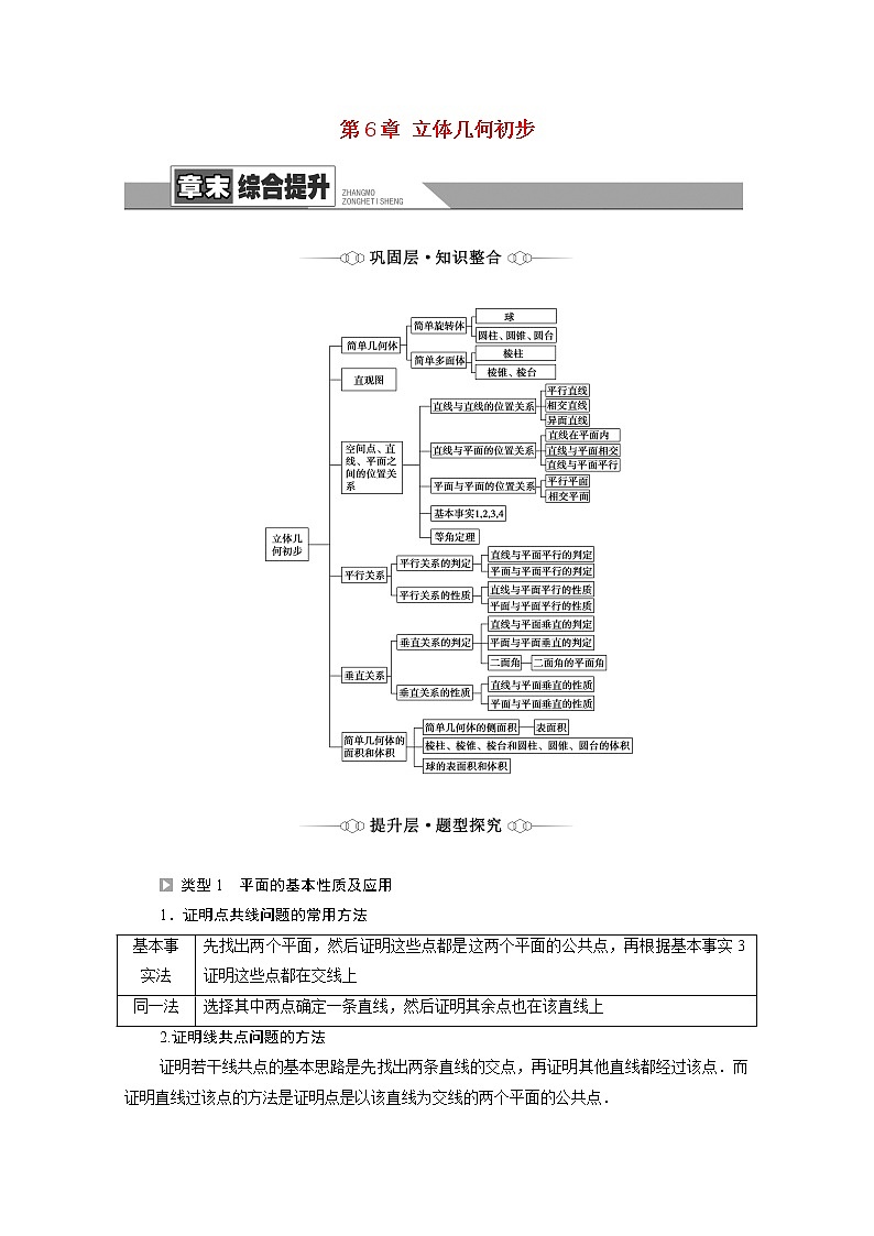 2021_2022学年新教材高中数学第6章立体几何初步章末综合提升学案含解析北师大版必修第二册01