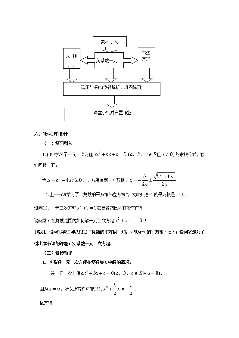 数学：13.6《实系数一元二次方程》教案（1）（沪教版高中二年级 第二学期）学案02