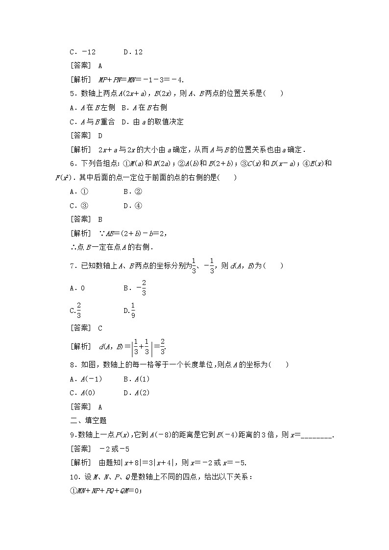 高二数学同步检测 2-1-1《数轴上的基本公式》 新人教B版必修2学案02