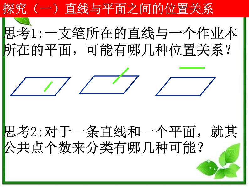 数学：2.1.3、2.1.4《直线与平面、平面与平面的位置关系》课件（新人教A版必修2）学案04