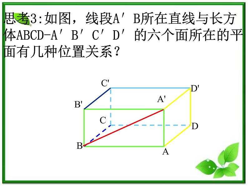 数学：2.1.3、2.1.4《直线与平面、平面与平面的位置关系》课件（新人教A版必修2）学案05