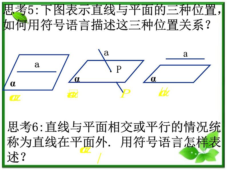 数学：2.1.3、2.1.4《直线与平面、平面与平面的位置关系》课件（新人教A版必修2）学案07