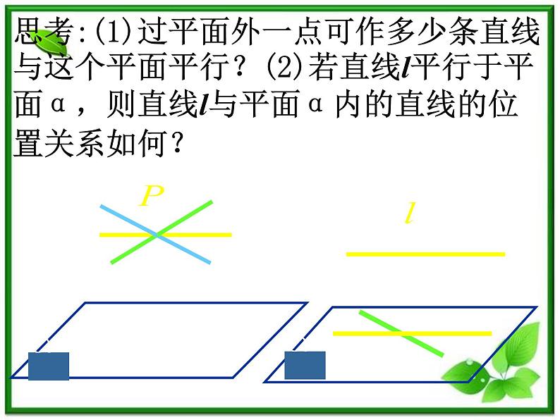数学：2.1.3、2.1.4《直线与平面、平面与平面的位置关系》课件（新人教A版必修2）学案08