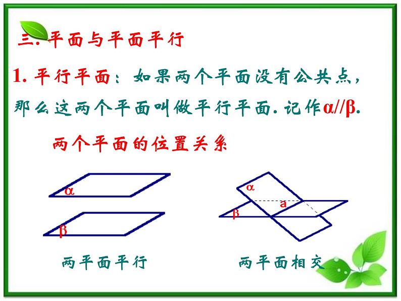 《空间中的平行关》课件5（19张PPT）（人教B版必修2）学案02