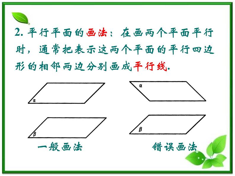 《空间中的平行关》课件5（19张PPT）（人教B版必修2）学案03