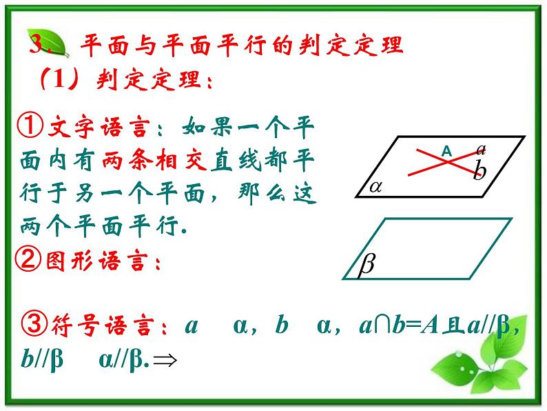 《空间中的平行关》课件5（19张PPT）（人教B版必修2）学案04