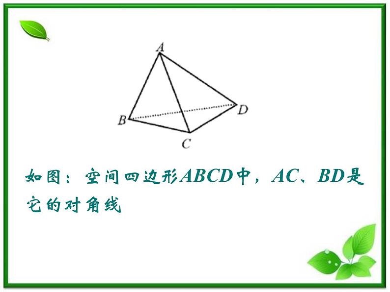 《空间中的平行关系》课件4（23张PPT）（人教B版必修2）学案08