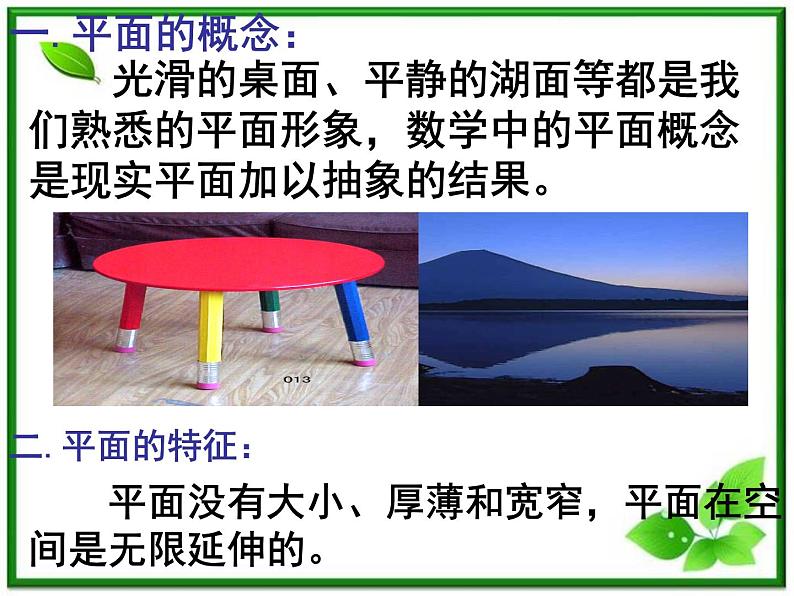 《平面及其表示法》 课件28 （新人教版(必修2)）（14张ppt）学案02