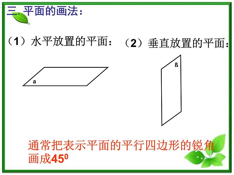 《平面及其表示法》 课件28 （新人教版(必修2)）（14张ppt）学案03