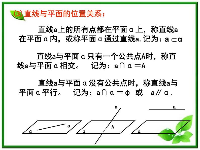 《平面及其表示法》 课件28 （新人教版(必修2)）（14张ppt）学案07