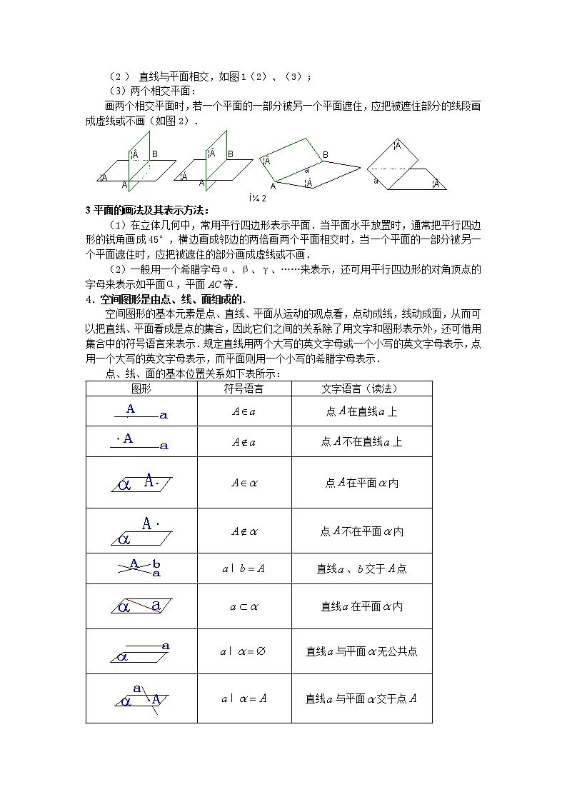 《平面的基本性质及推论》教案5（人教B版必修2）学案第2页