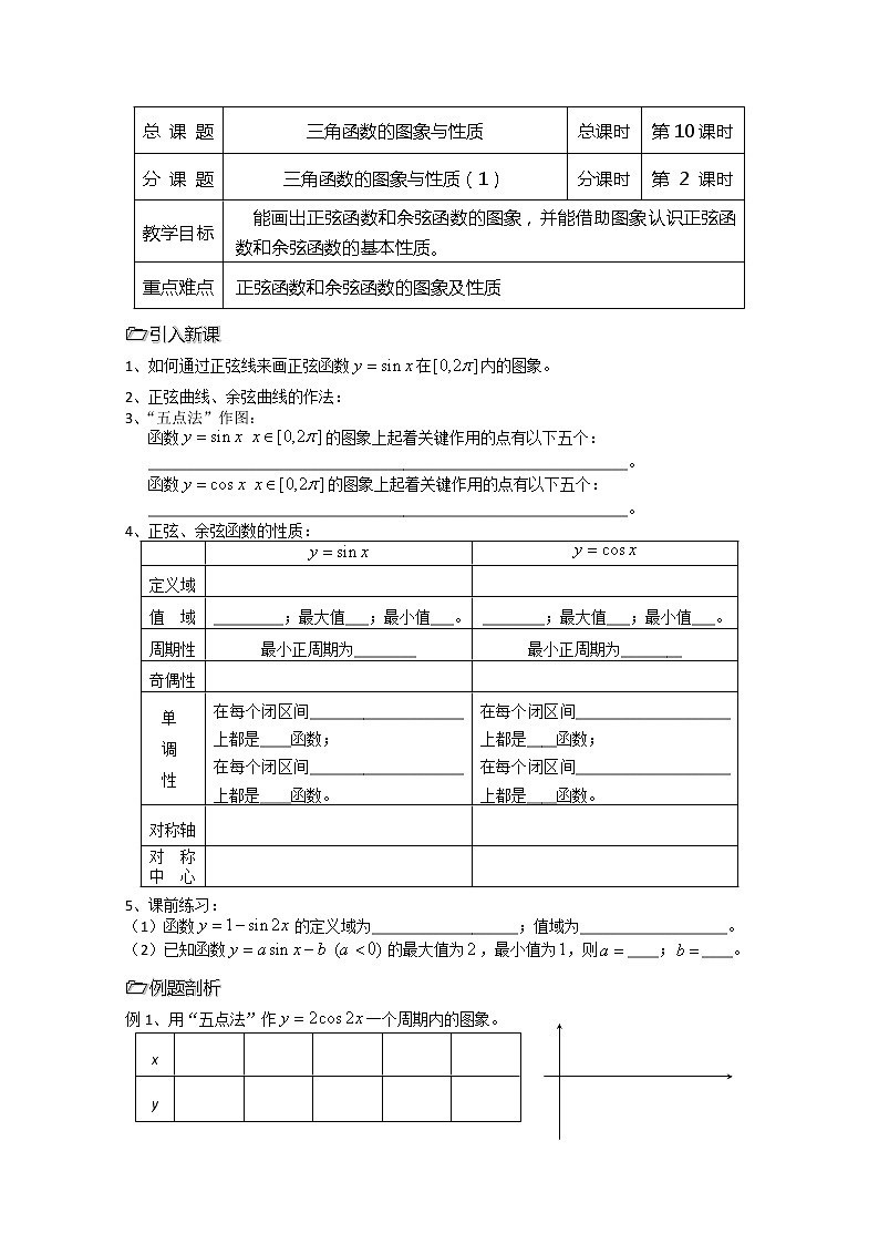 2013高中新课程数学（苏教版必修四）第10课时（三角函数的图象与性质1）导学案第1页