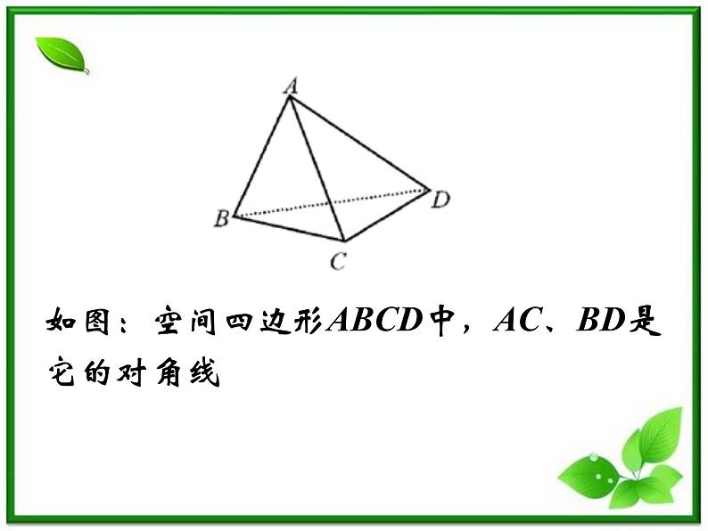 《空间中的平行关系》课件3（17张PPT）（人教B版必修2）学案第7页