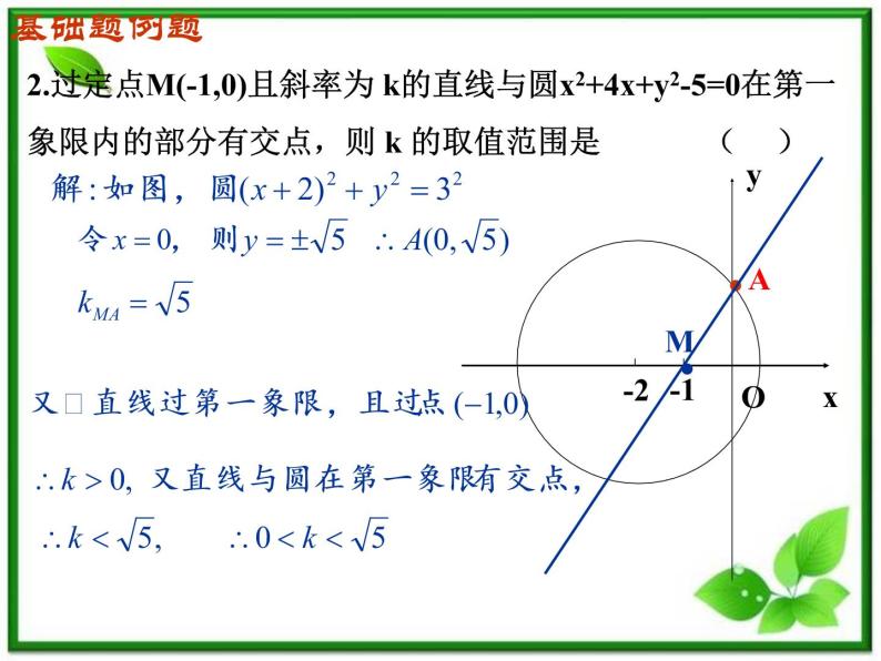 《直线与圆的位置关系》课件10（19张PPT）（北师大版必修2）学案06