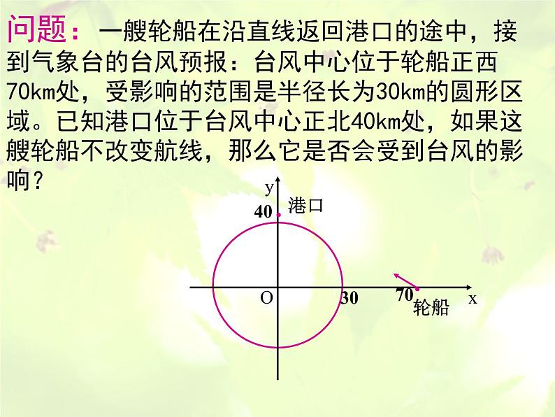 《直线与圆的位置关系》课件4（15张PPT）（北师大版必修2）学案02