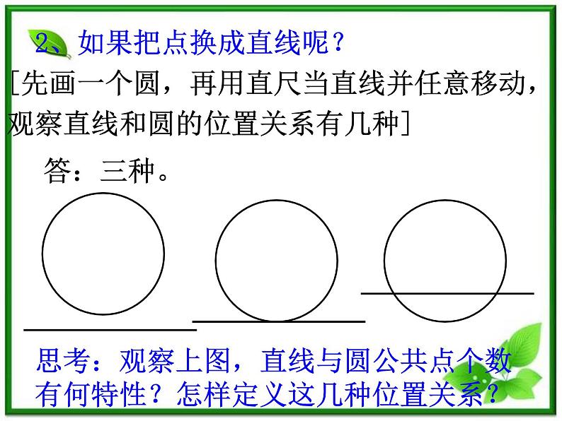 《直线与圆的位置关系》课件11（21张PPT）（北师大版必修2）学案第3页