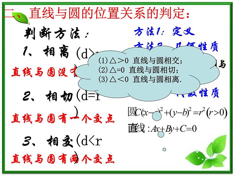 《直线与圆的位置关系》课件11（21张PPT）（北师大版必修2）学案第7页