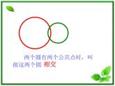 《圆和圆的位置关系》课件1（25张PPT）（北师大版必修2）学案