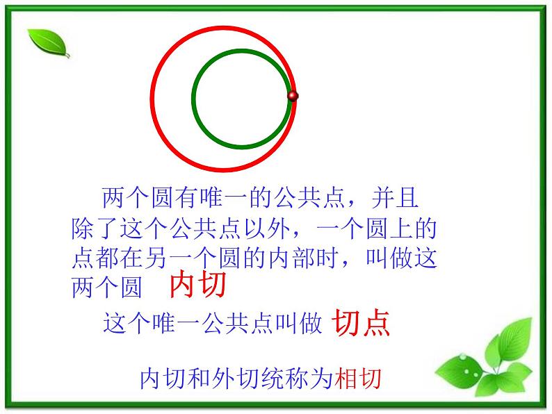 《圆和圆的位置关系》课件1（25张PPT）（北师大版必修2）学案05