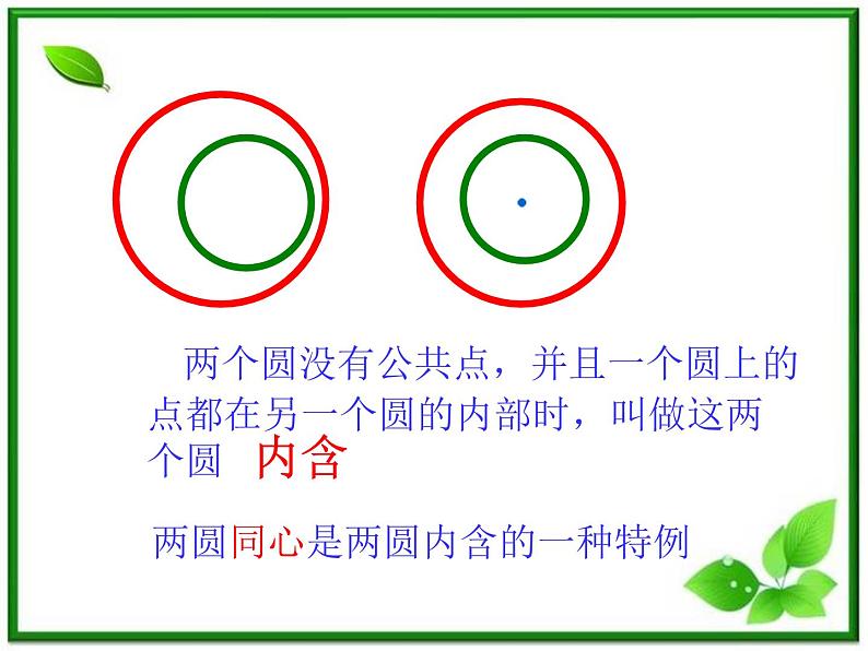 《圆和圆的位置关系》课件1（25张PPT）（北师大版必修2）学案06