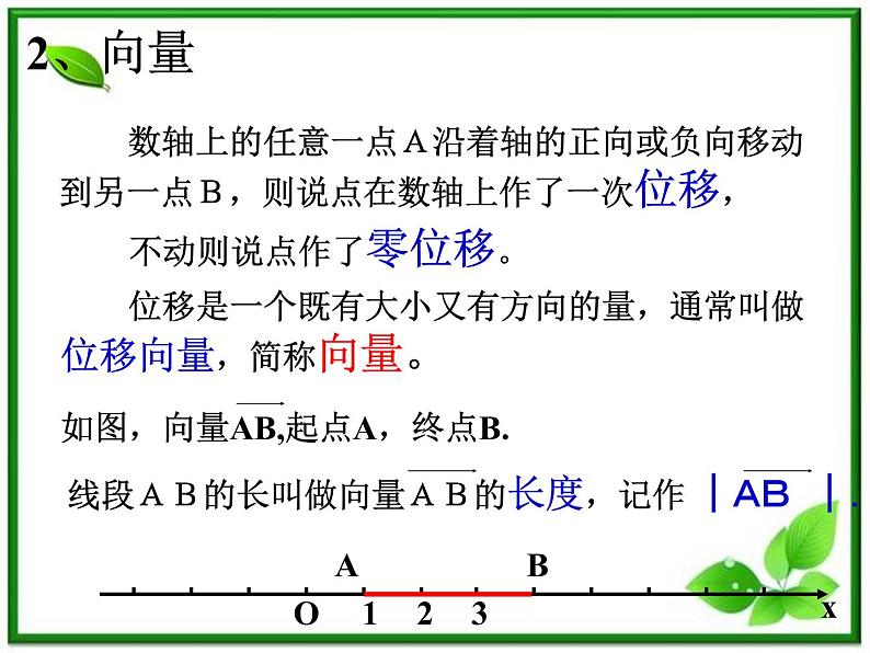 高中数学 7.1《数轴上的基本公式》课件（湘教版必修3）学案第5页