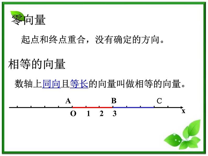 高中数学 7.1《数轴上的基本公式》课件（湘教版必修3）学案第6页