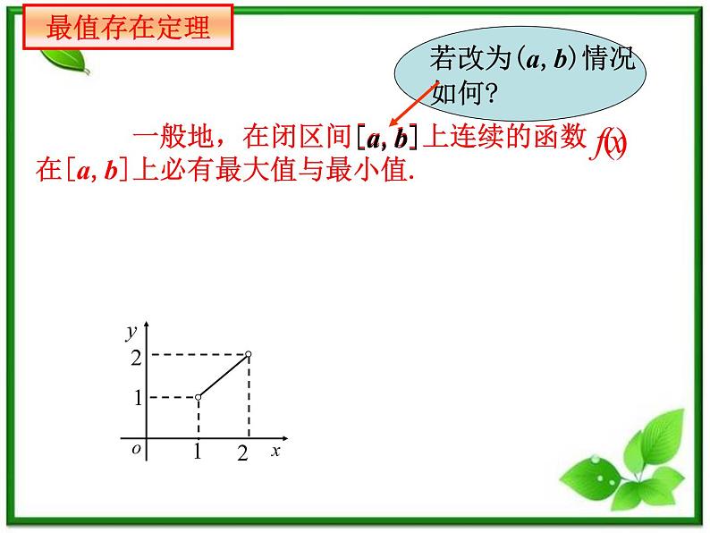 2012高中数学一轮复习课件《最大值、最小值》（北师大选修1-1）教案03