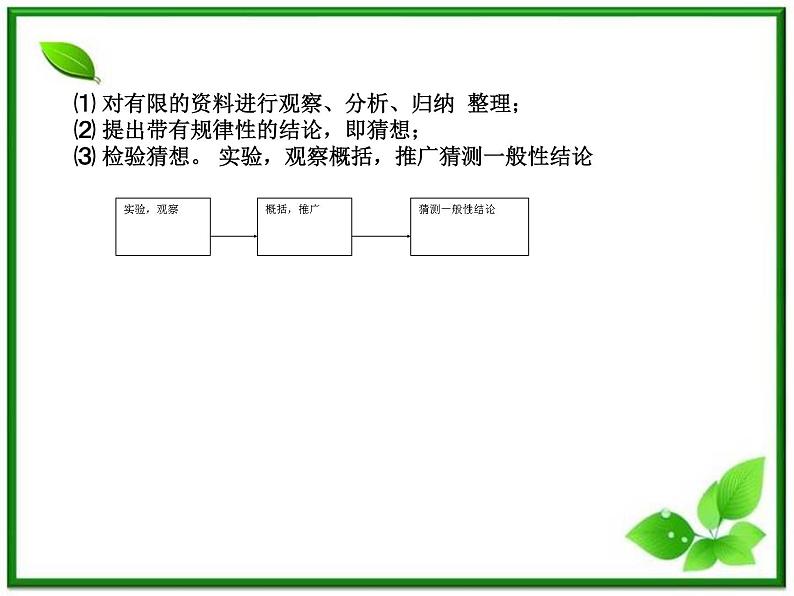 2012-2013高二北师大数学选修2-2：第一章 推理与证明 1.1归纳推理教课件教案第4页