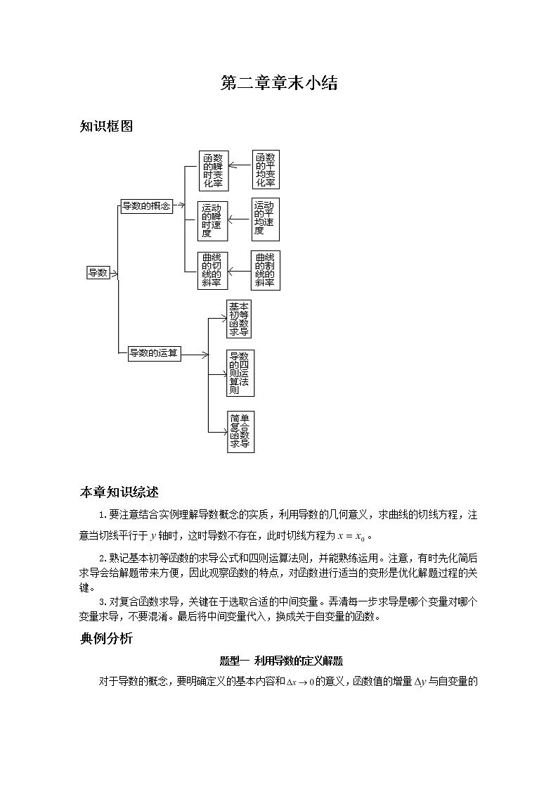 2012-2013高二北师大数学选修2-2：第二章变化率与导数小结教学设计01