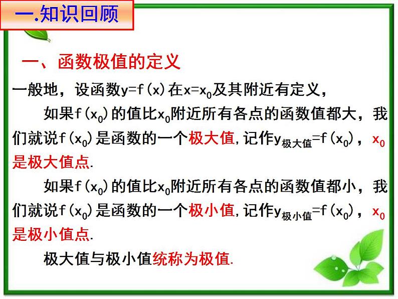 2012-2013高二北师大数学选修2-2：第四课时  3.2.2最大值、最小值问题课件教案第3页