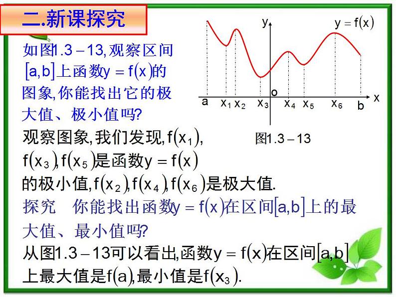 2012-2013高二北师大数学选修2-2：第四课时  3.2.2最大值、最小值问题课件教案第7页