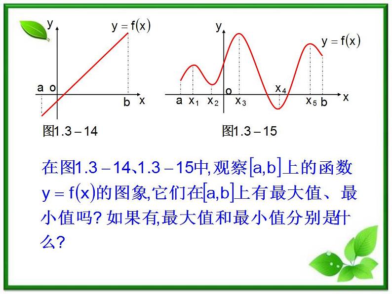 2012-2013高二北师大数学选修2-2：第四课时  3.2.2最大值、最小值问题课件教案第8页